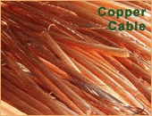 Copper Cable